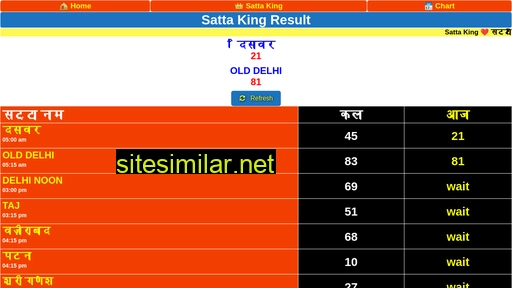 satta-king-result.in alternative sites