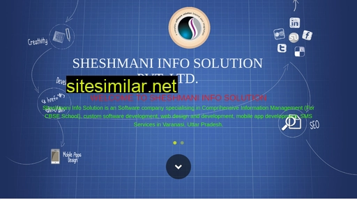 Sheshmanisoftwares similar sites