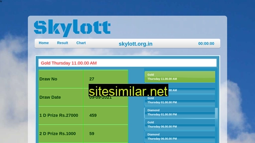 skylott.org.in alternative sites