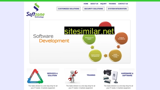 Softzonetechnology similar sites