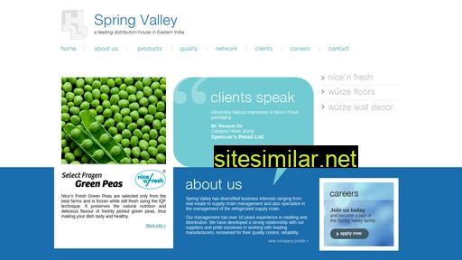 springvalley.net.in alternative sites