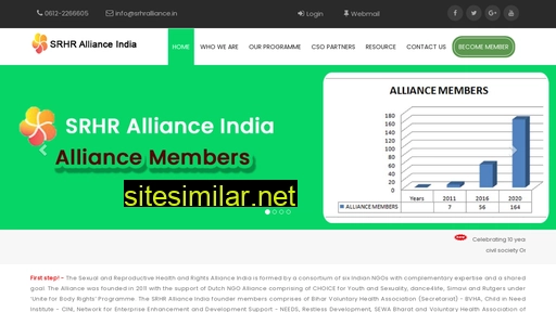 srhralliance.in alternative sites