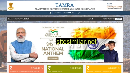 tamra.gov.in alternative sites