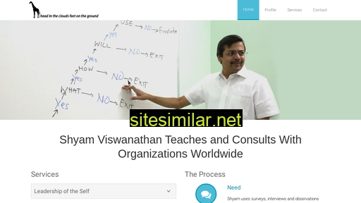 viswanathan.net.in alternative sites