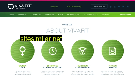 vivafit.in alternative sites