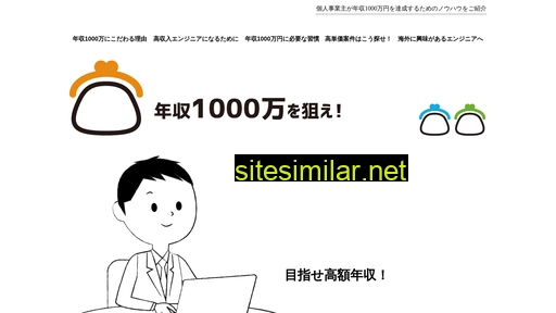 aimar10million.info alternative sites