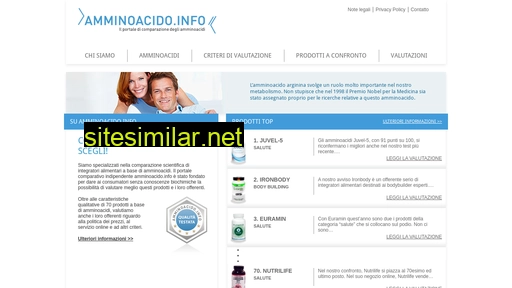 amminoacido.info alternative sites
