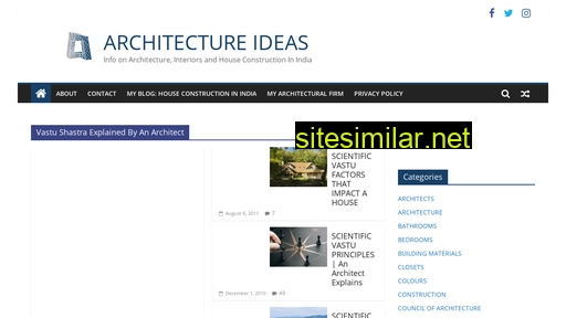 architectureideas.info alternative sites