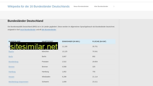 bundeslaender-deutschland.info alternative sites