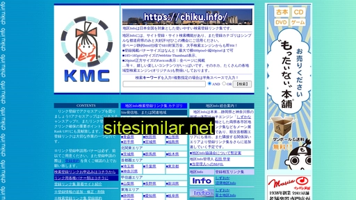Chiku similar sites