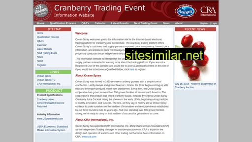 Cranberryauction similar sites