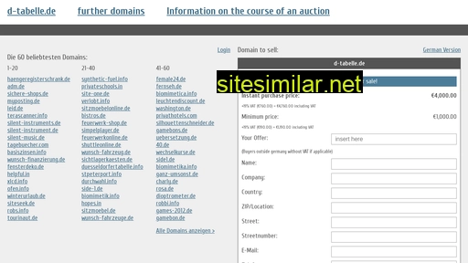 D-tabelle similar sites