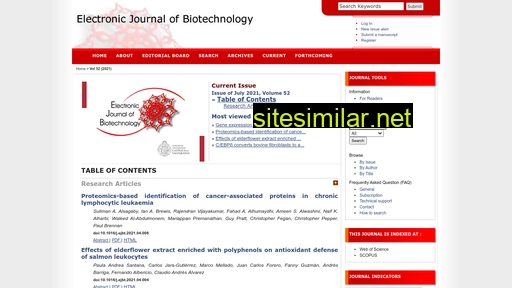 Ejbiotechnology similar sites