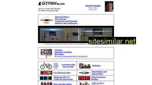 g3ynh.info alternative sites