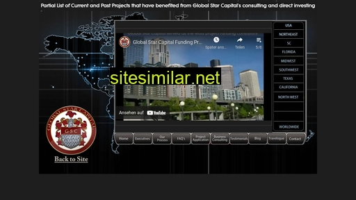 globalstarcapital.info alternative sites