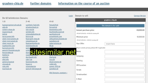graphen-chip.de.domain-auktionen.info alternative sites