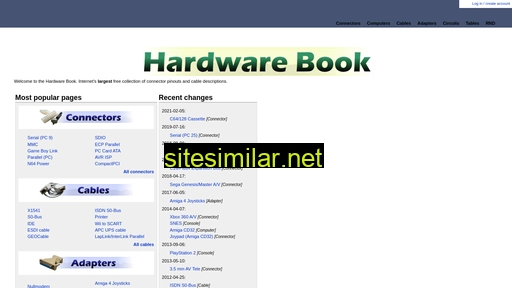 hardwarebook.info alternative sites