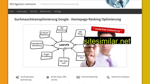Homepage-ranking similar sites
