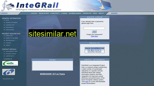 integrail.info alternative sites