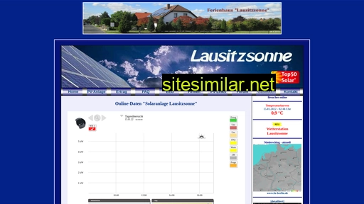 lausitzsonne.info alternative sites