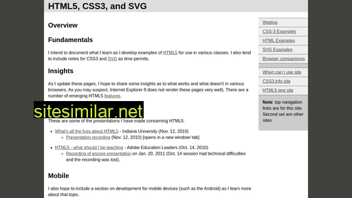 Learning-html5 similar sites