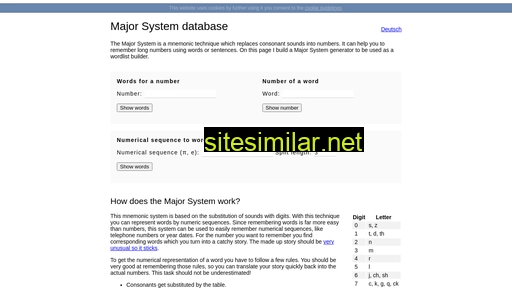 major-system.info alternative sites