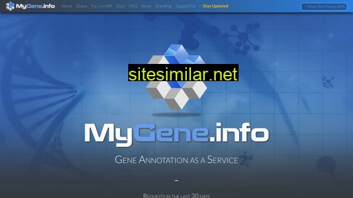 mygene.info alternative sites