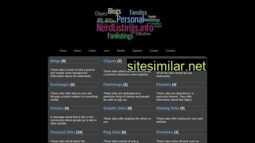 nerdlistings.info alternative sites