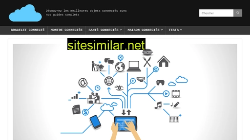Objet-connecte similar sites