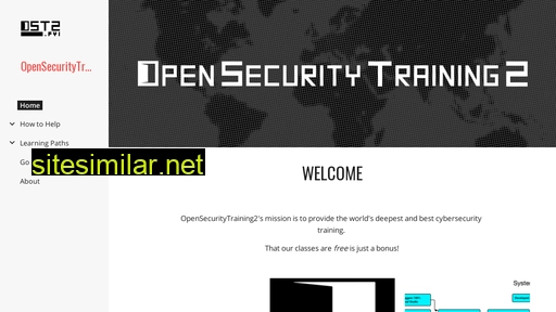 opensecuritytraining.info alternative sites
