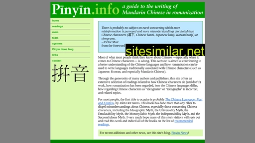 Pinyin similar sites