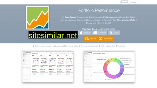 portfolio-performance.info alternative sites