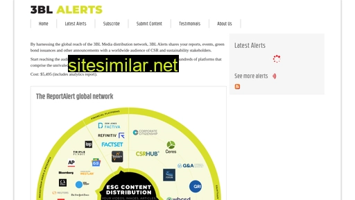 reportalert.info alternative sites