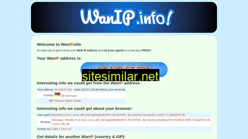 wanip.info alternative sites
