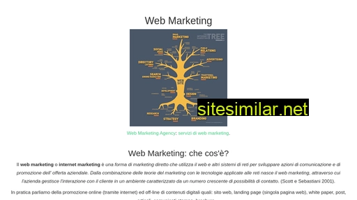 Webmarketing similar sites