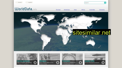 worlddata.info alternative sites