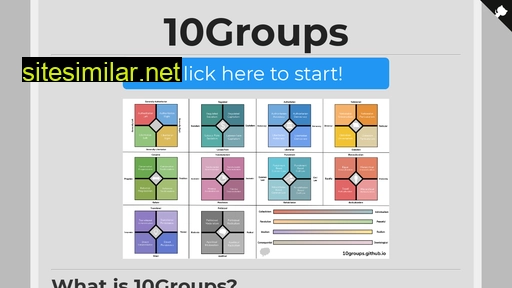 10groups.github.io alternative sites