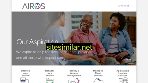 airos.io alternative sites