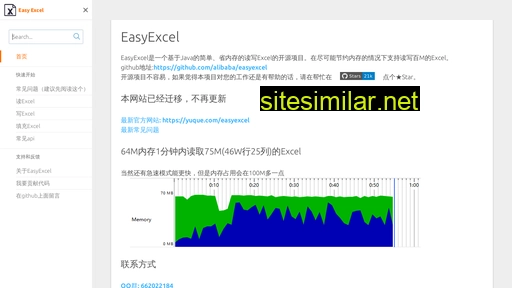Alibaba-easyexcel similar sites