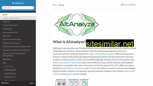 Altanalyze similar sites