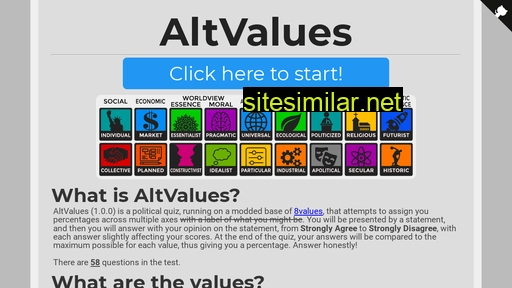 altvalues.github.io alternative sites