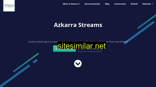 azkarrastreams.io alternative sites