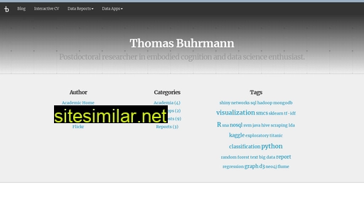 buhrmann.github.io alternative sites
