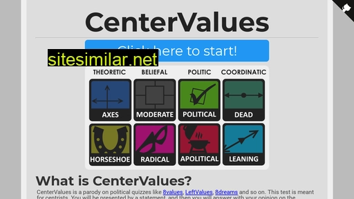 Centervalues similar sites