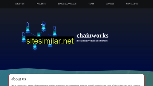 chainworks.io alternative sites