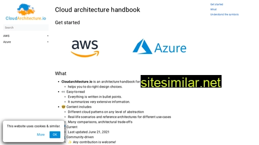 cloudarchitecture.io alternative sites