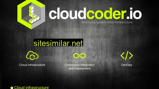 cloudcoder.io alternative sites
