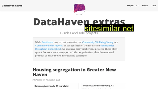 ct-data-haven.github.io alternative sites