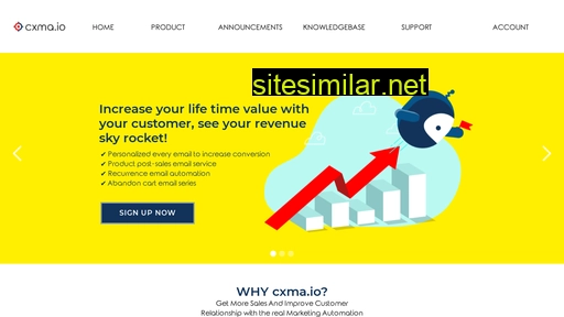 Cxma similar sites