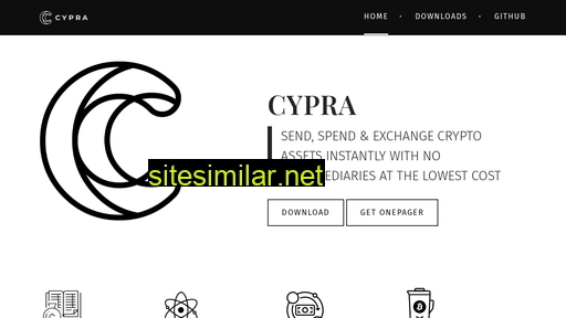 cypra.io alternative sites